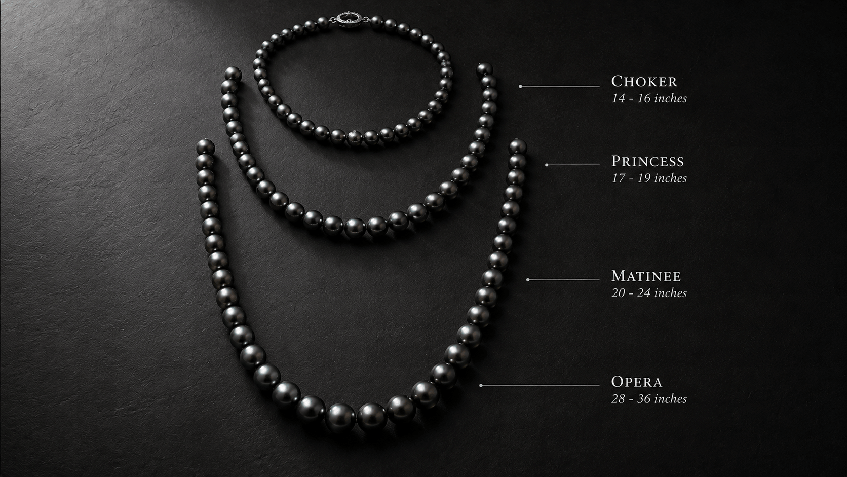 03. Długości i Style — Wybór Właściwego Formatu